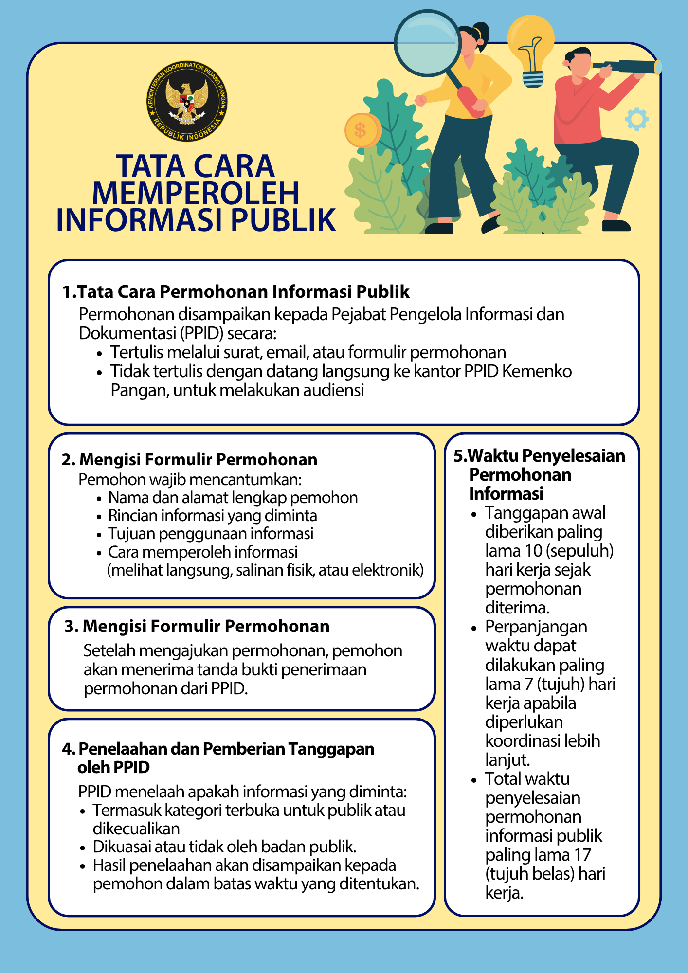 268954_tata-cara-memperolah-informasi-publik_20251030163021.png