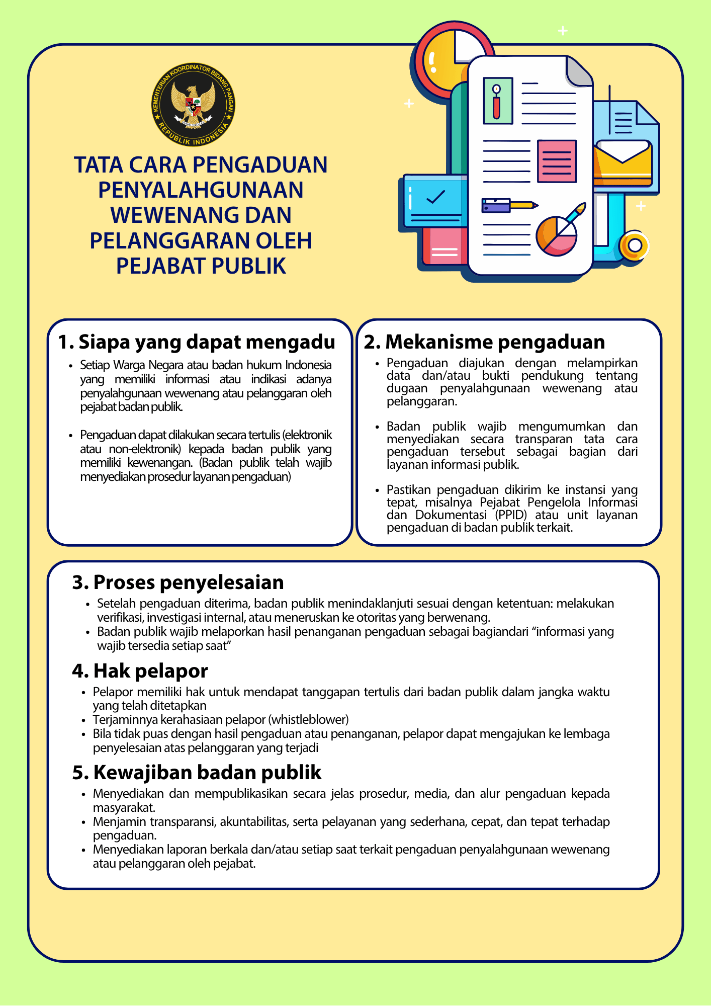 434244_tata-cara-pengaduan-penyalahgunaan-wewenang-atau-pelanggaran-pejabat-badan-publik_20251031101751.png
