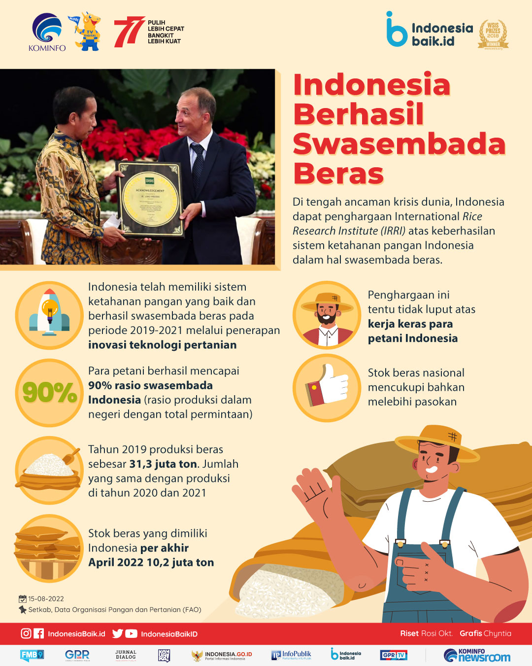 440759_indonesia-berhasil-swasembada-beras_20250113114159.jpg